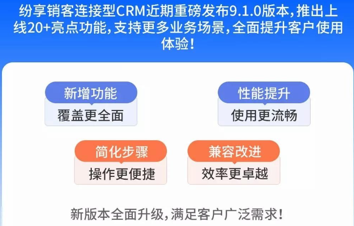 新能源CRM系统-企业CRM系统-纷享销客CRM系统插图1